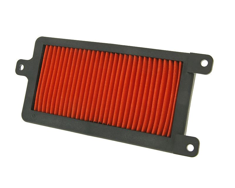 Mousse de boite à air pour Kymco Super8 Sento PeopleS Agility City Yager GT 50