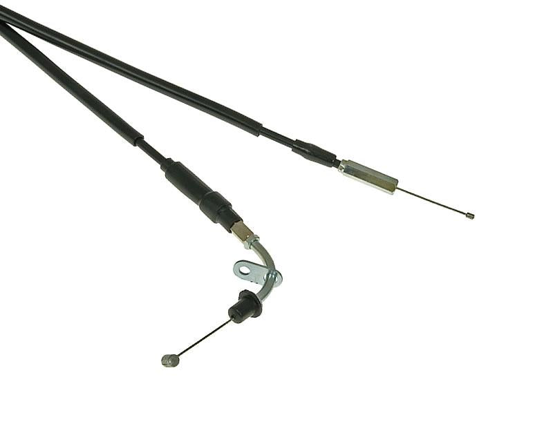 Câble de gaz PTFE pour Malaguti, Benelli = NK811.15