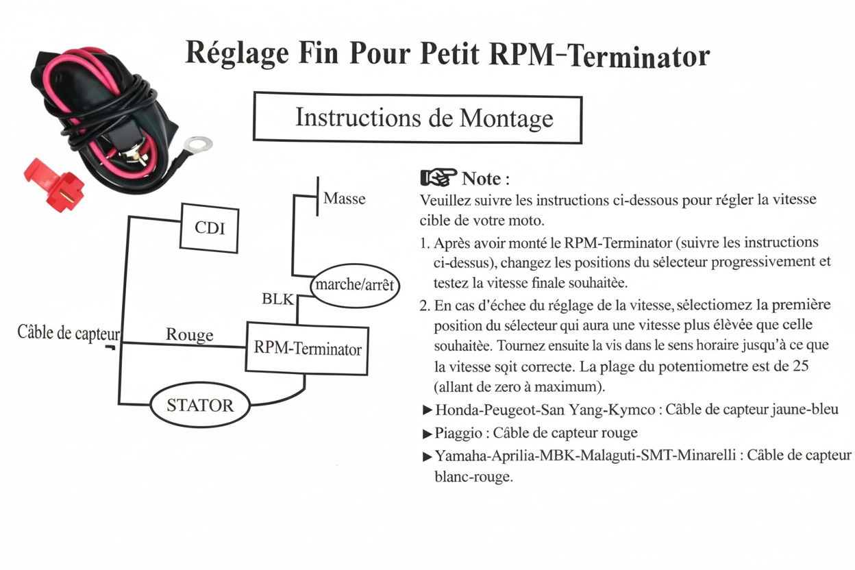 Instructions de montage RPM-Terminator avec fond blanc