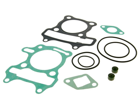 Joints de cylindre (Top End) pour Sym Fiddle II 50 4 temps 2009-
